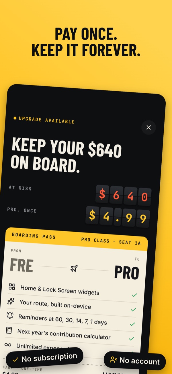 Tallydown Pro is a one-time purchase with no subscription.